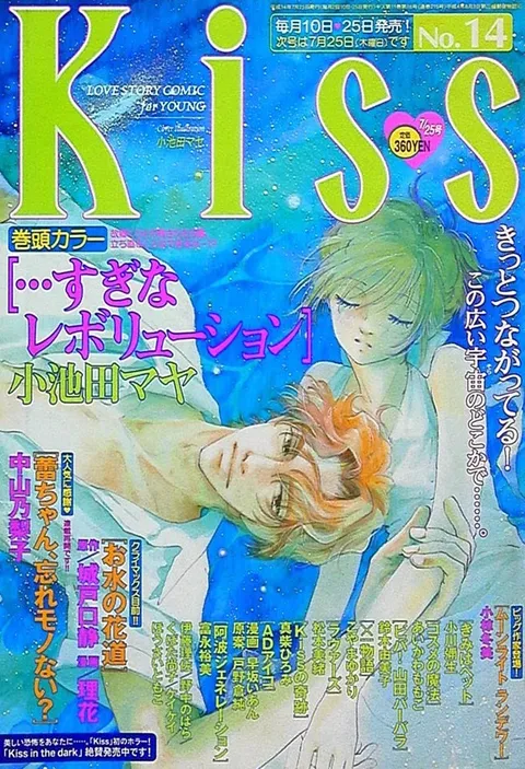 Cover von Kiss 2002 14