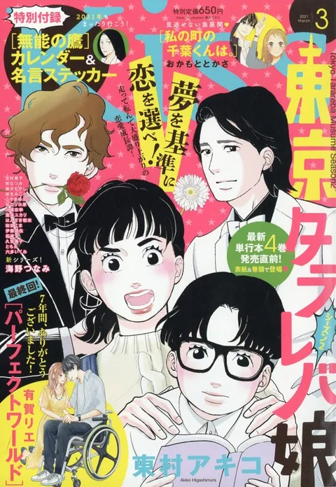 Cover of Kiss 2021 3