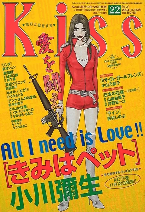 Cover von Kiss 2004 22