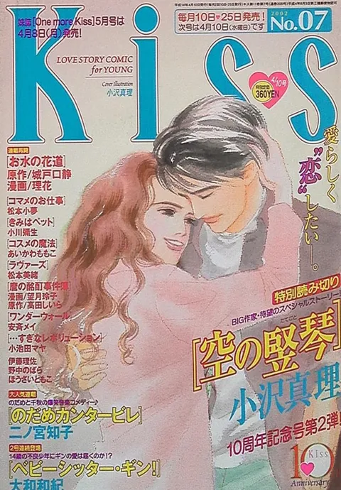Cover von Kiss 2002 7