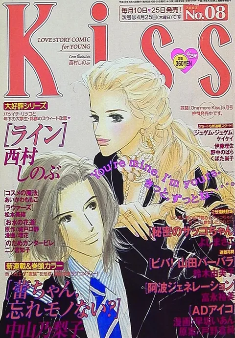Cover von Kiss 2002 8