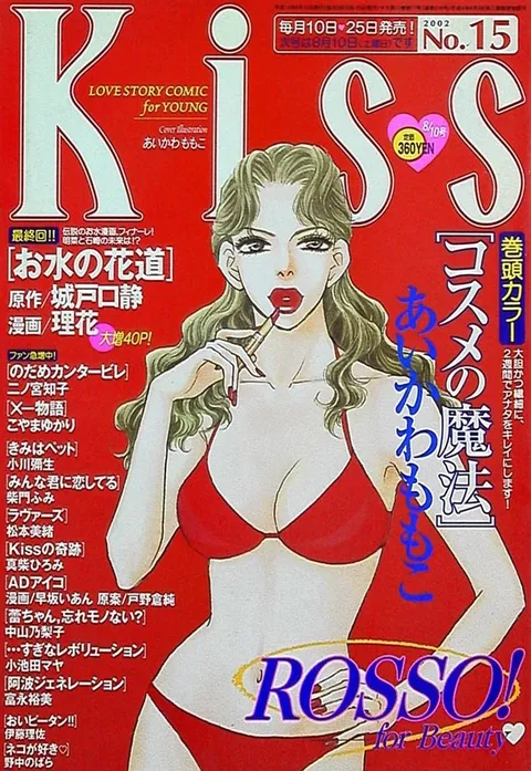 Cover von Kiss 2002 15