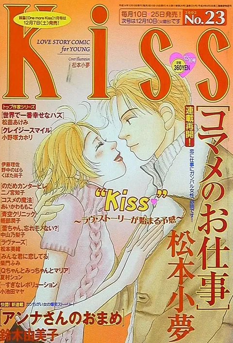 Cover von Kiss 2002 23