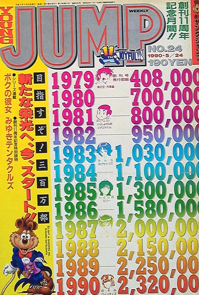 Cover of Weekly Young Jump 1990 24