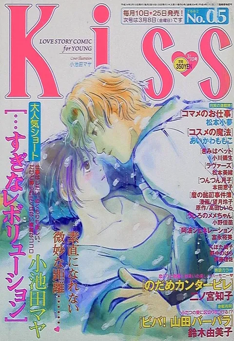 Cover von Kiss 2002 5