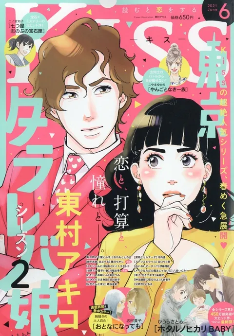 Cover of Kiss 2021 6
