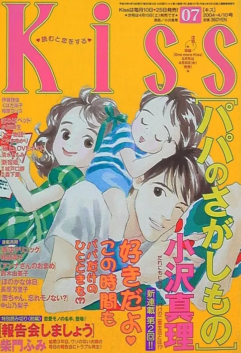 Cover von Kiss 2004 7