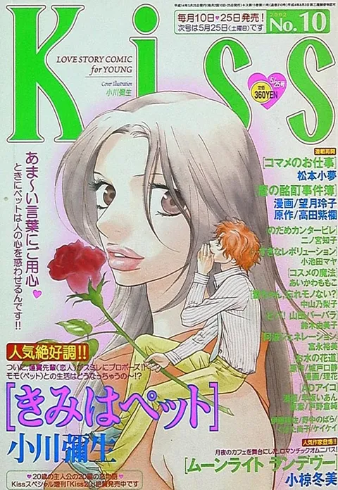 Cover von Kiss 2002 10