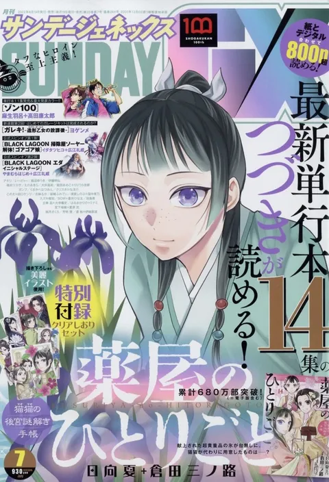 Cover of Sunday GX 2022 7