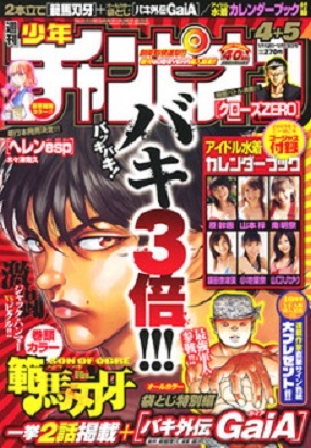 Cover of Weekly Shōnen Champion 2009 4-5