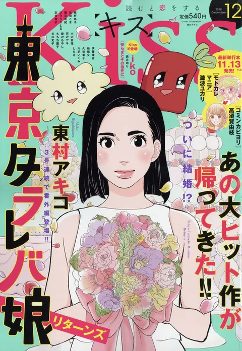 Cover von Kiss 2018 12