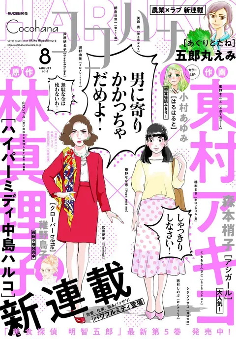Cover von Cocohana 2018 8