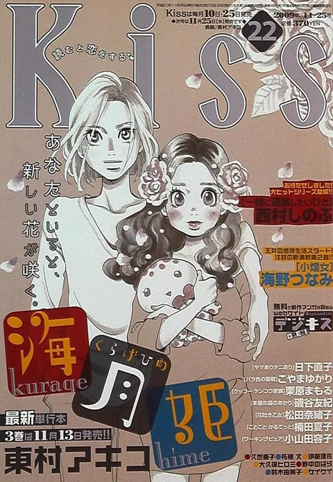 Cover of Kiss 2009 22