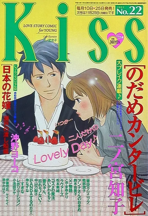 Cover von Kiss 2002 22