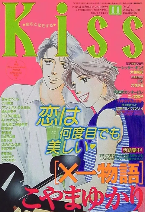 Cover von Kiss 2004 11
