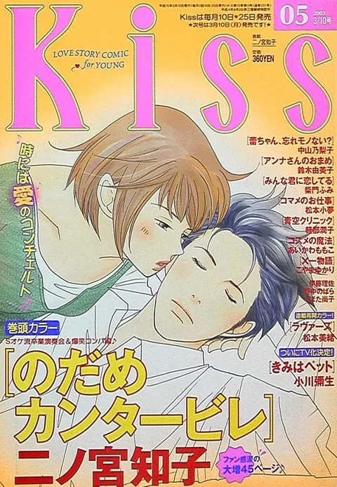 Cover von Kiss 2003 5