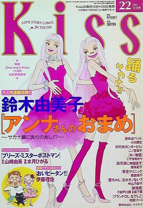 Cover von Kiss 2003 22