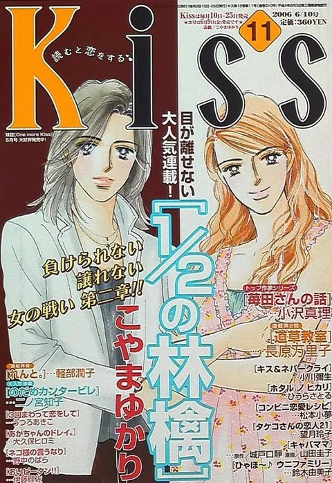 Copertina di Kiss 2006 11