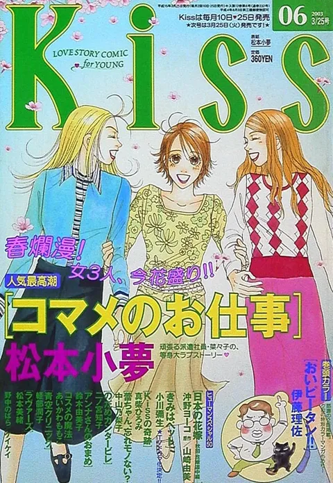 Cover von Kiss 2003 6