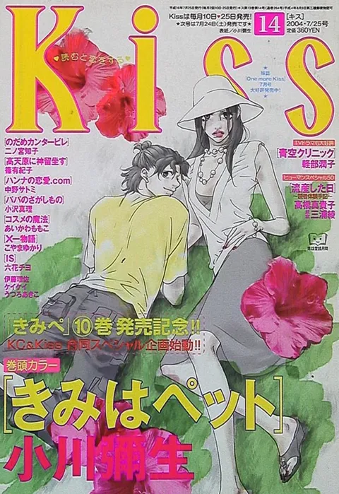 Cover von Kiss 2004 14