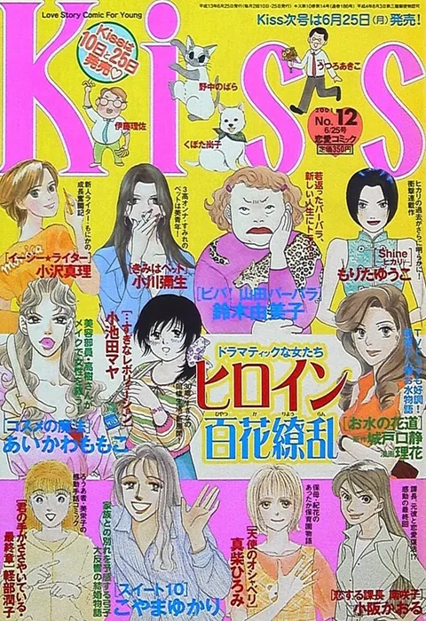 Cover von Kiss 2001 12