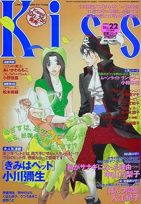 Cover von Kiss 2001 22