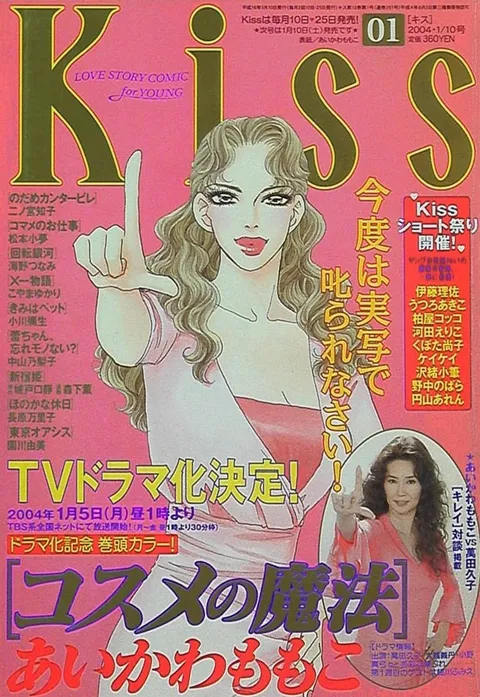 Cover von Kiss 2004 1