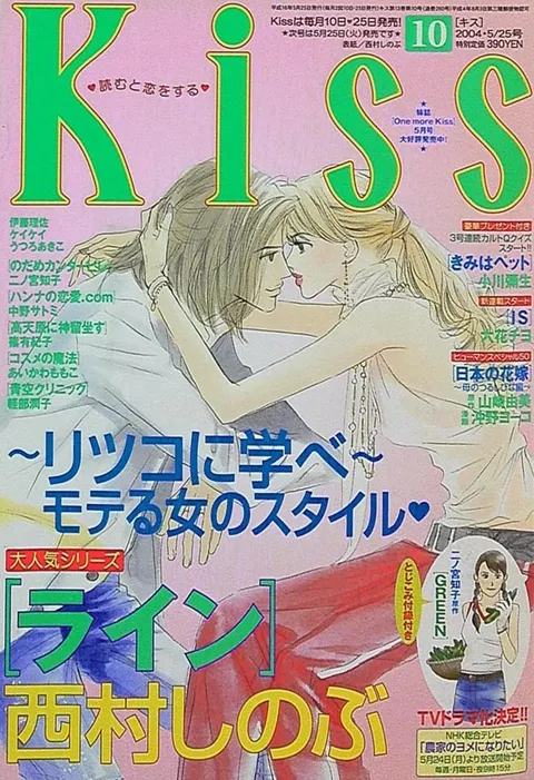Cover von Kiss 2004 10