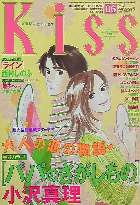 Cover von Kiss 2004 6