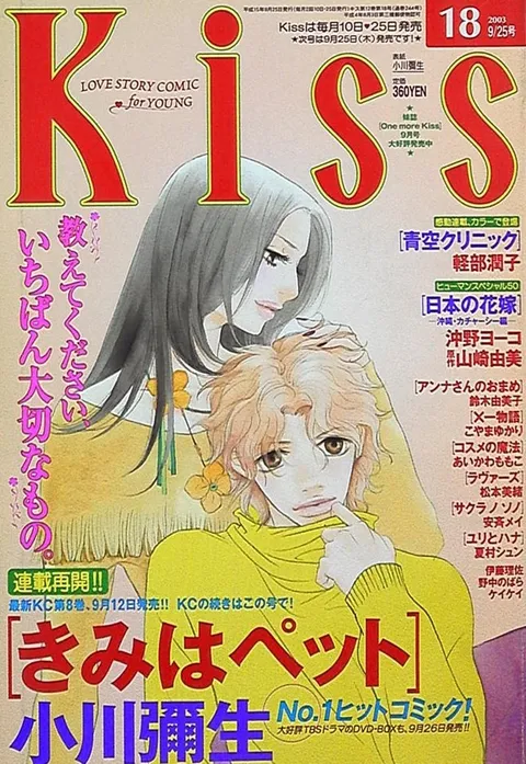 Cover von Kiss 2003 18
